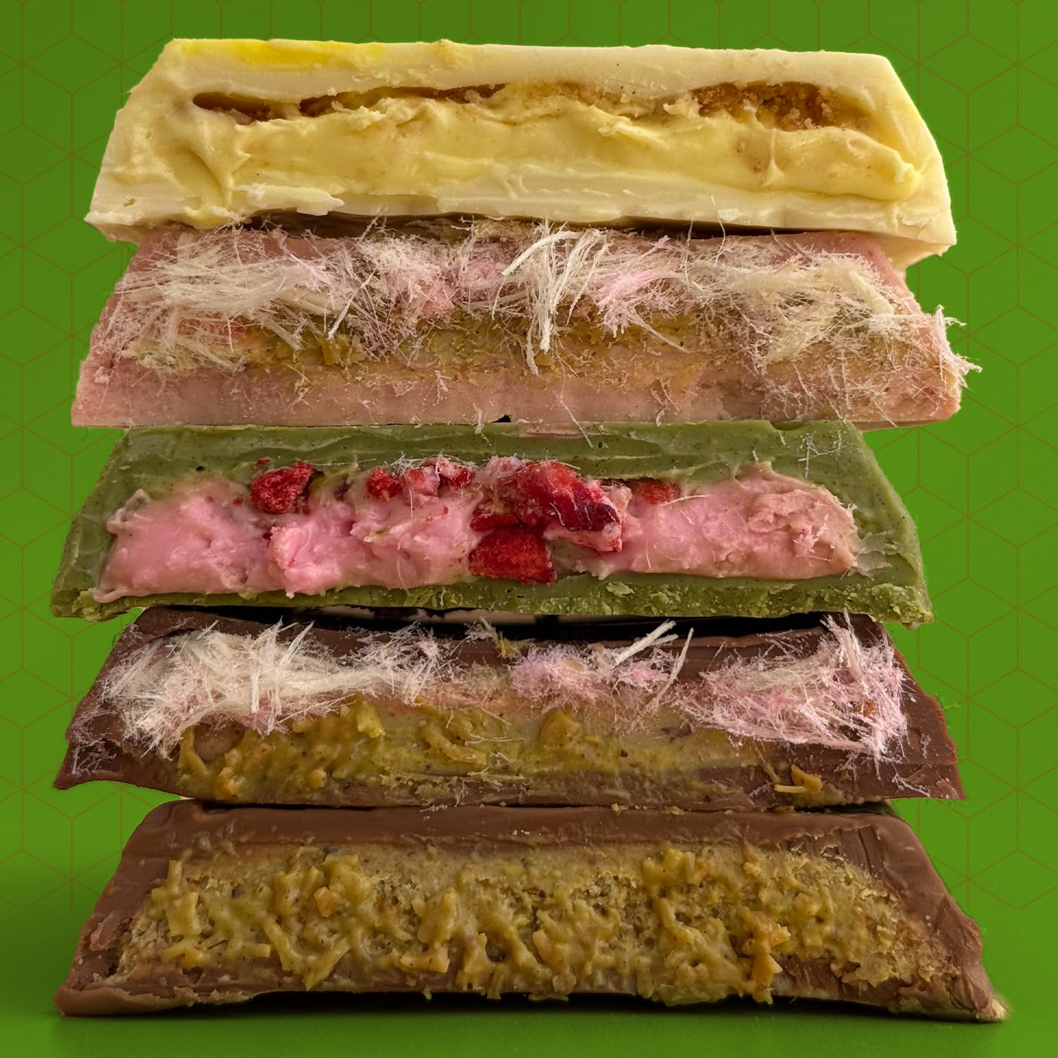 What Makes Belgian Chocolate So Special? The Full Guide